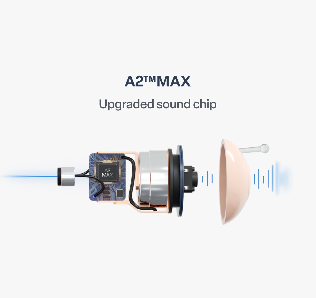🔥 Only 3 Hours Left! 👂 Pryxo™ Atom X Smart Hearing Aids — Clearer Sound, More Comfortable Living 💖🔊